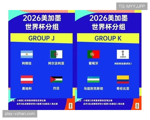 2026世界杯完整版第三资格规则 2026世界杯完整版第三资格规则