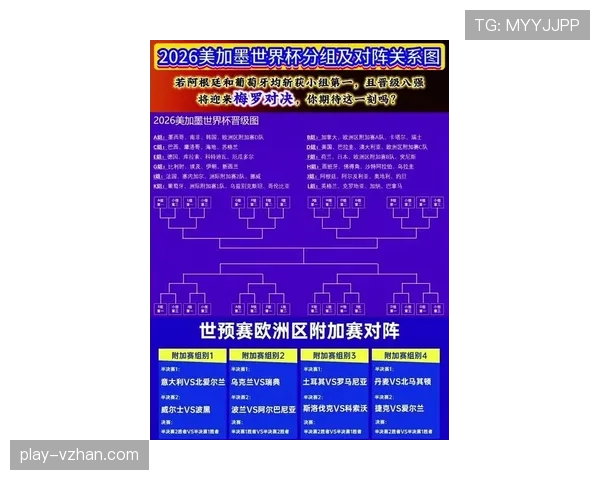 2026世界杯完整赛制规则解析