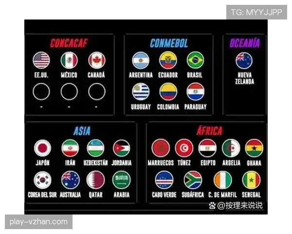 2026世界杯东道主球队赛程难度如何比较 2026世界杯东道主球队赛程难度如何比较