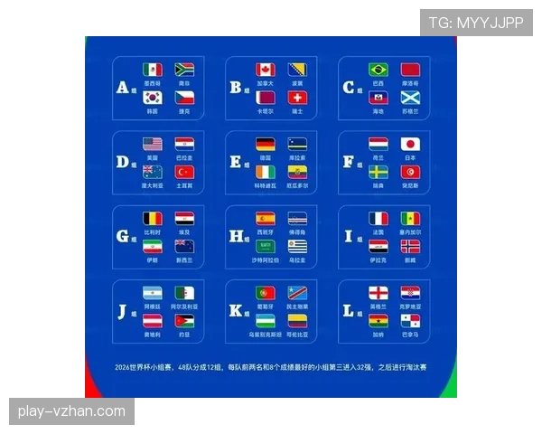 2026世界杯哪些强队可能跌入第三名 2026世界杯哪些强队可能跌入第三名