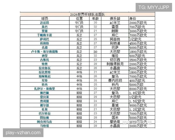 2026世界杯核心伤缺最严重球队分析