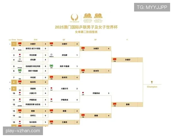 2026世界杯赛程对第三名竞争影响分析