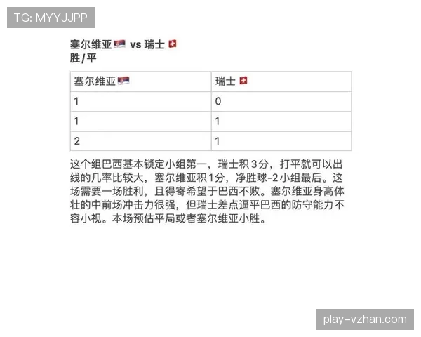瑞士2026世界杯赛程预测及小组出线形势分析 瑞士2026世界杯赛程预测及小组出线形势分析